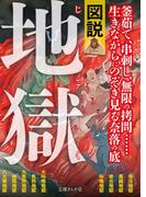 図説・地獄(文庫ぎんが堂)
