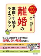 図解でよくわかる 離婚の準備・手続き・ライフプラン（池田書店）(池田書店)