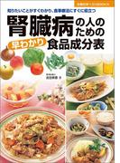 腎臓病の人のための早わかり食品成分表(主婦の友ベストBOOKS)