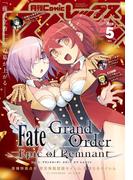 Comic REX (コミック レックス） 2019年5月号(REX COMICS)