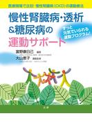 慢性腎臓病・透析＆糖尿病の運動サポート