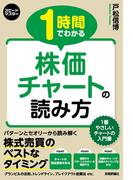 スピードマスター 1時間でわかる　株価チャートの読み方