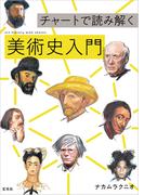 チャートで読み解く美術史入門