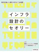 要件定義から運用・保守まで全展開 － インフラ設計のセオリー