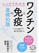 もうワクチンはやめなさい 予防接種を打つ前に知っておきたい３３の真実 改訂版の通販 母里啓子 紙の本 Honto本の通販ストア