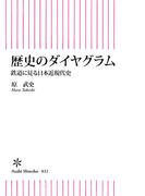 歴史のダイヤグラム　鉄道で見る日本近現代史(朝日新書)