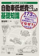 自動車低燃費メカニズムの基礎知識(きちんと知りたい！)