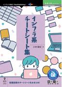 インフラ系チートシート集