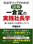 社長学マップでわかる！図解 一倉定の実践社長学