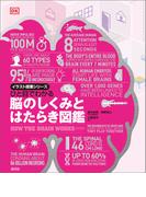 ひと目でわかる 脳のしくみとはたらき図鑑