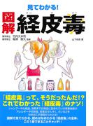 見てわかる! 図解 経皮毒