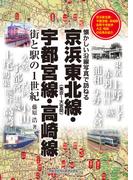 京浜東北線・宇都宮線・高崎線