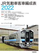 JR気動車客車編成表2022