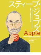 アップル スティーブ・ジョブズ