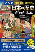 マンガ　日本の歴史がわかる本【室町・戦国～江戸時代】篇