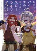 転生してハイエルフになりましたが、スローライフは１２０年で飽きました　-Highelf with a long life-４(EARTH STAR COMICS(アーススターコミックス))