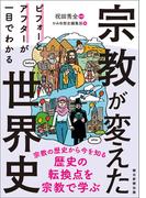 ビフォーとアフターが一目でわかる　宗教が変えた世界史