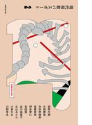 現代短歌パスポート２ 恐竜の不在号