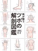 体が整うツボの解剖図鑑