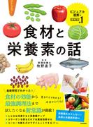 食材と栄養素の話