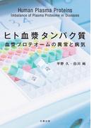 ヒト血漿タンパク質