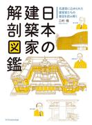 日本の建築家解剖図鑑