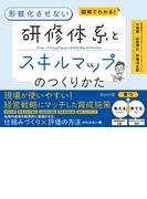 図解でわかる！ 形骸化させない 研修体系とスキルマップのつくりかた