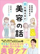 皮膚科医友利新先生が娘に伝えたい美容の話