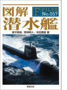 図解 潜水艦
