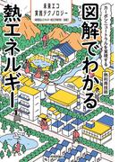 図解でわかる熱エネルギー ～カーボンニュートラルを実現する熱利用技術～