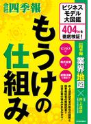 もうけの仕組み