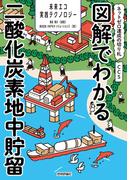 図解でわかる二酸化炭素地中貯留 ～ネットゼロ達成の切り札CCS～