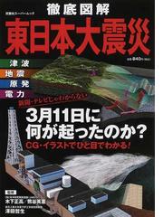 沢田 哲生の書籍一覧 - honto