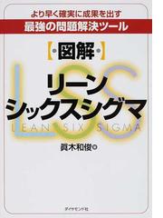 シックスシグマＤＭＡＩＣサイクル