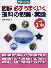 佐々木昭弘の書籍一覧 - honto