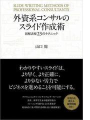 Honto 企画書も プレゼンも 伝わる 響く資料作成術 電子書籍ストア