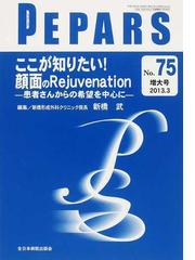 頭蓋内動脈ステントのすべて コイル併用からＦｌｏｗ Ｄｉｖｅｒｔｅｒ