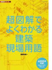 建築知識 2000年４月号 建具 家具金物 krayon.co.ke