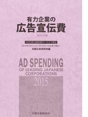 有力企業の広告宣伝費 ＮＥＥＤＳ日経財務データより算定 ２０１５年版 