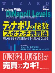 ディナポリの秘決 みんなのレビュー：ディナポリの秘数フィボナッチ売買法