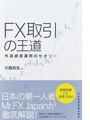 現場感覚で学ぶ通貨オプション戦略マニュアルの通販/中島 尚彦/山下 一