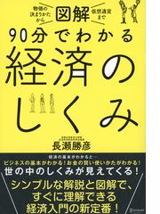 図解９０分でわかる経済のしくみ 物価の決まりかたから仮想通貨まで