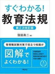 スウェーデンの義務教育における「共生」のカリキュラム