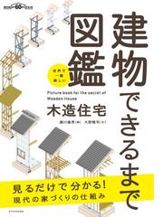 こだわりの家づくりアイデア図鑑 快適な住まいの仕組みがわかるの通販 家づくりの会 紙の本 Honto本の通販ストア