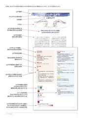 ムドラ全書 １０８種類のムドラの意味・効能・実践手順の通販