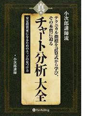 リチャード・マイケル・ナッシュの資産運用の学校の通販/リチャード