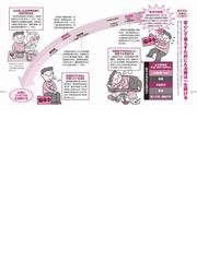 脳卒中の再発を防ぐ本 イラスト版の通販 平野照之 健康ライブラリー 紙の本 Honto本の通販ストア