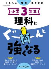 小学１年生かんじ・けいさん・プログラミング・日本ちず 桃太郎電鉄