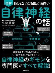 健康法ランキング Honto