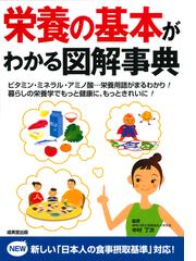 生姜でしゃきっと！ Ｄｒ．石原結実が自信満々！！ プチ断食から万病